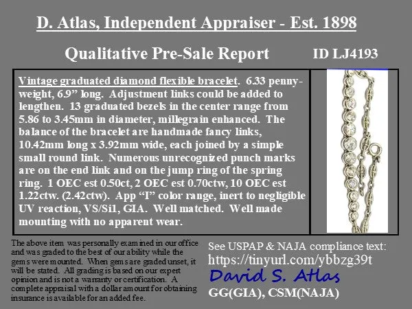 2.42ctw Antique Old European Cut Diamond Graduated Bracelet